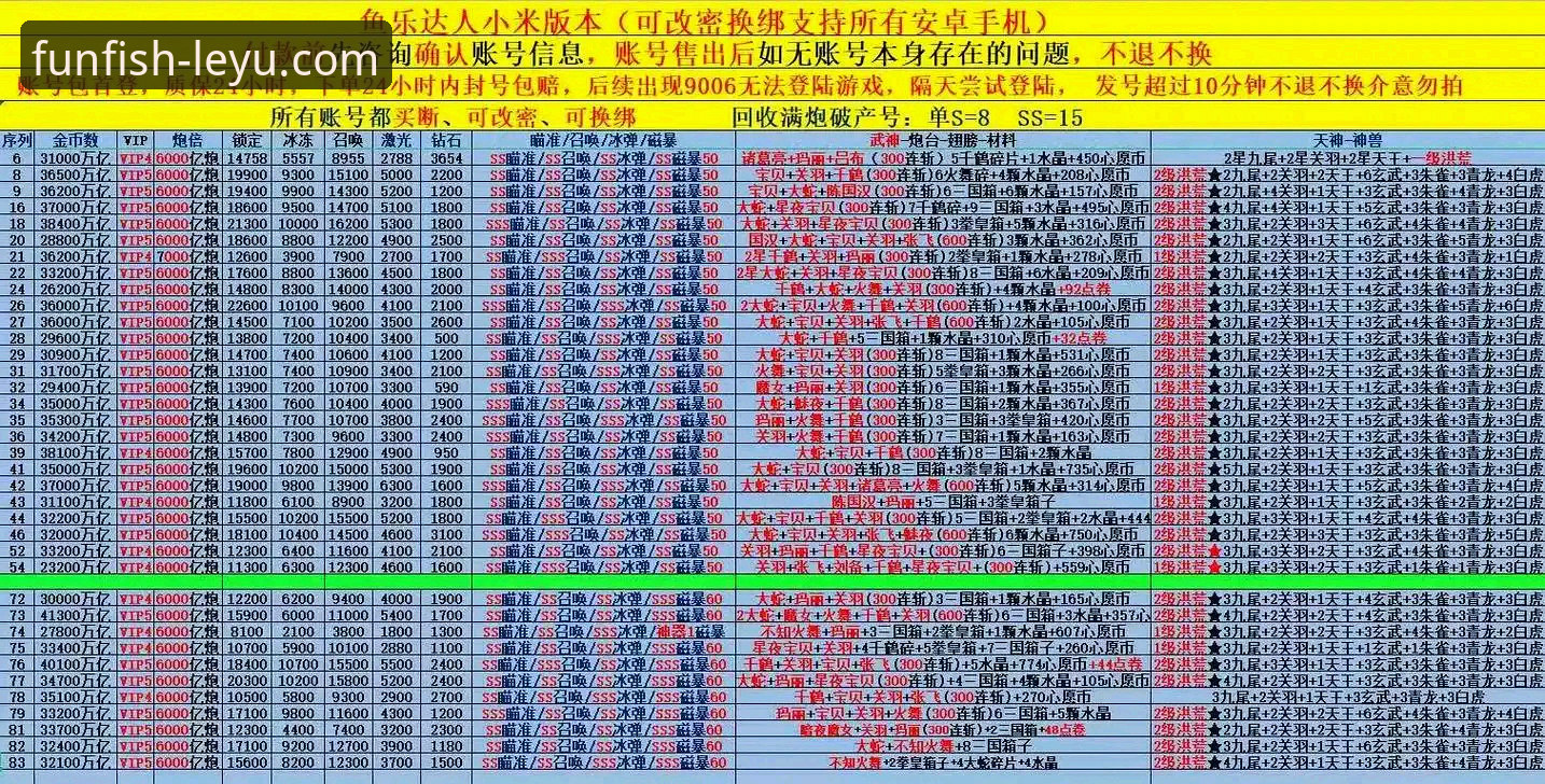 乐鱼服务与内容最新版 乐鱼体育平台v2.0.8版本发布:服务与内容体验全面升级最新动态