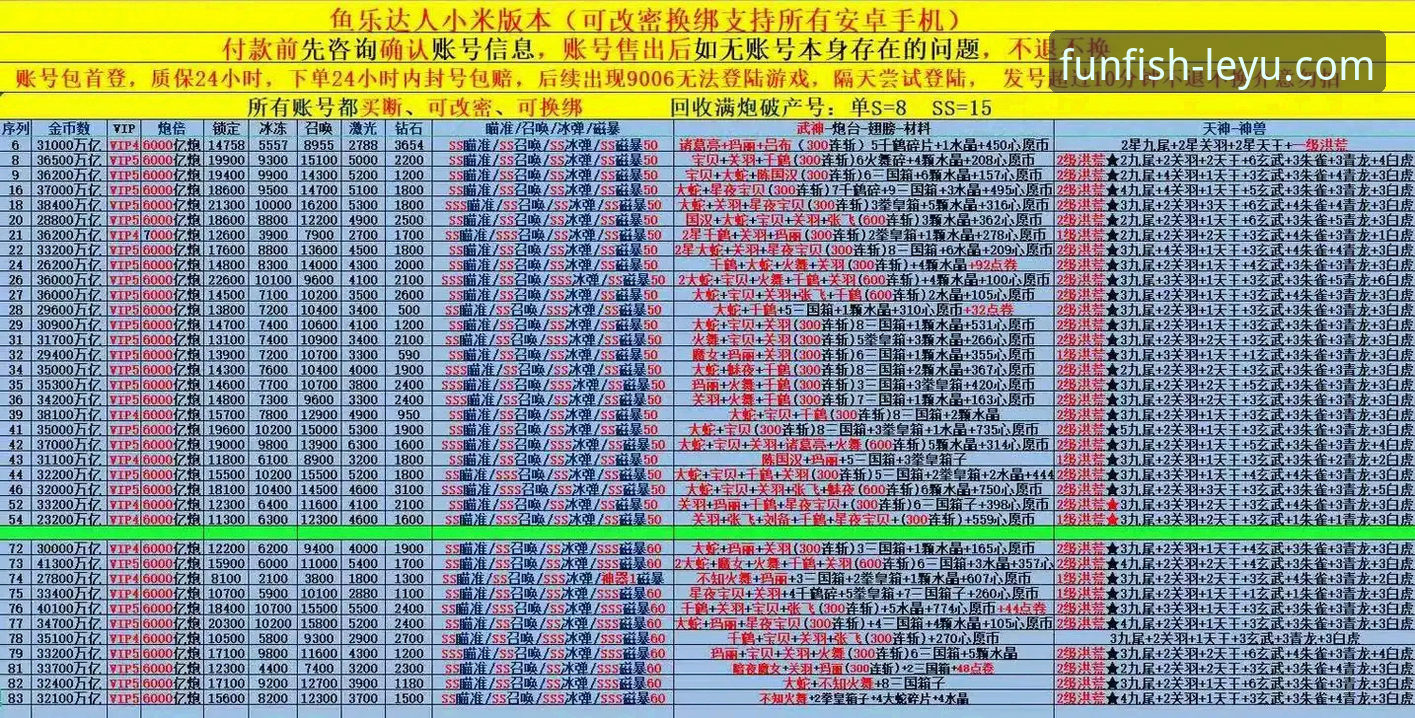 资深技术评测员：乐鱼官网首页iOS版下载与安全访问实战经验