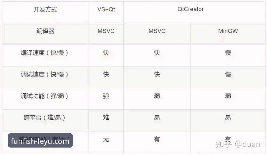 乐鱼App下载功能详解：资深用户分享的3个核心要点与5步安装指南